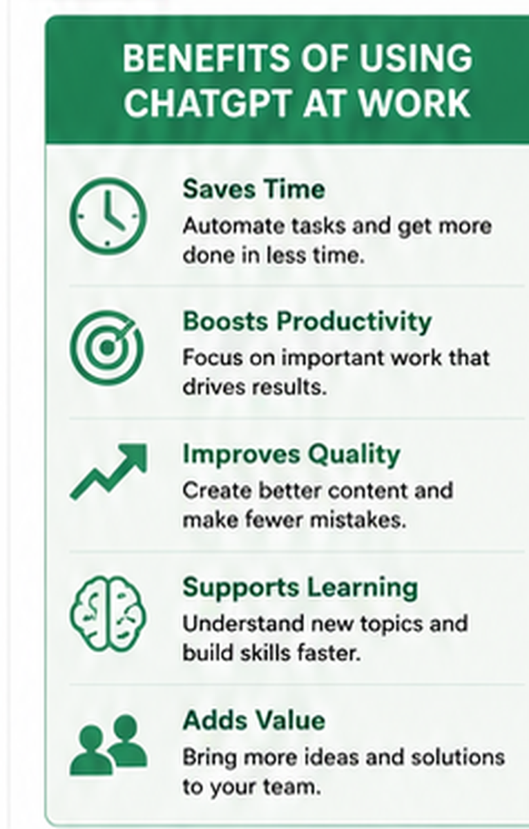 Benefits of using ChatGPT at work