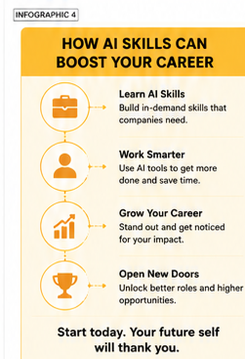 How AI skills can boost your career